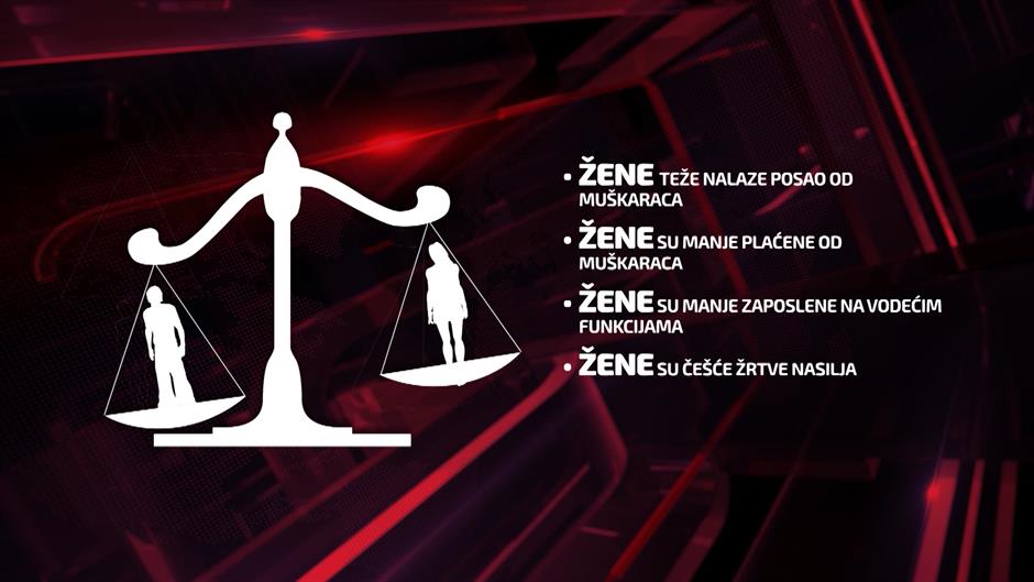Srbija nazadovala po rodnoj ravnopravnosti 