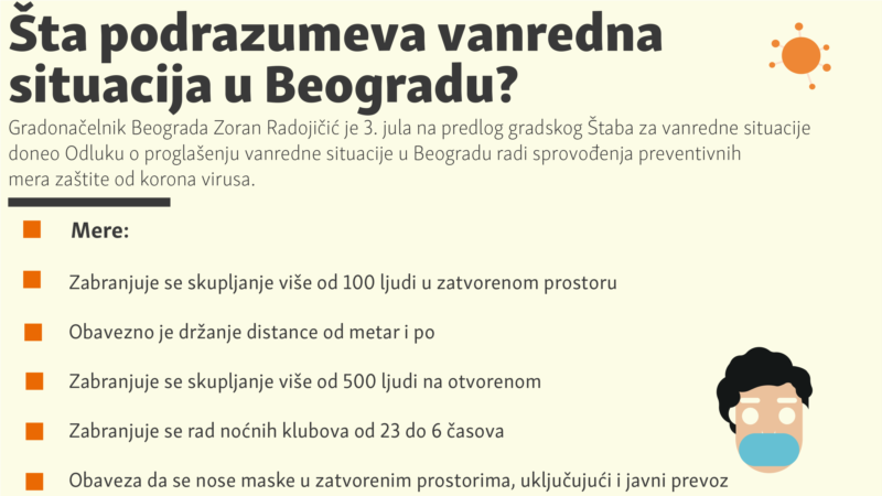 Šta podrazumeva vanredna situacija u Beogradu?