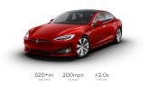Stiže novi najbrži Tesla sa tri motora i preko 1.100 konja