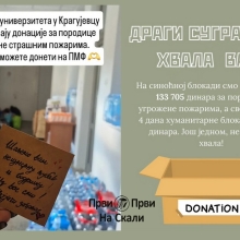 Studenti Kragujevca prikupili preko 560.000 dinara za ugrozene pozarima