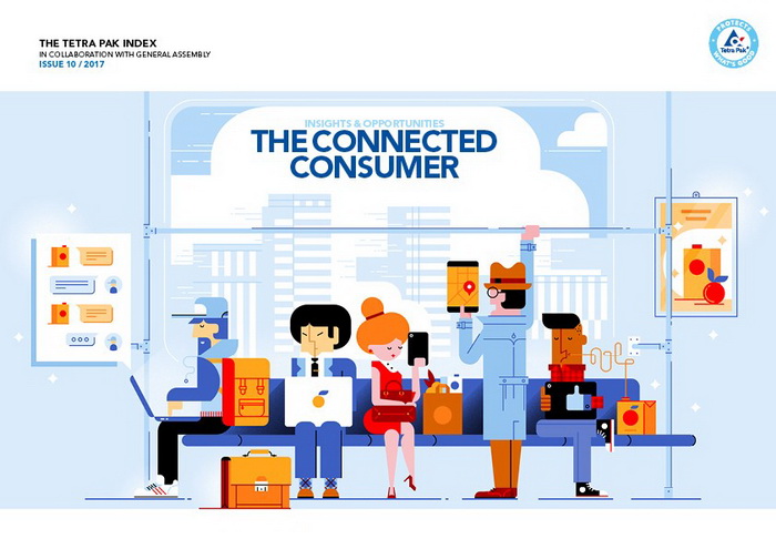 Tetra Pak Index o povezanim potrošačima prikazan kroz 10 aspekata