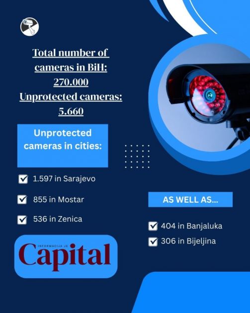 Thousands of Chinese cameras are watching what you do at home, at work, at the gym or on a walk (PHOTO/VIDEO)