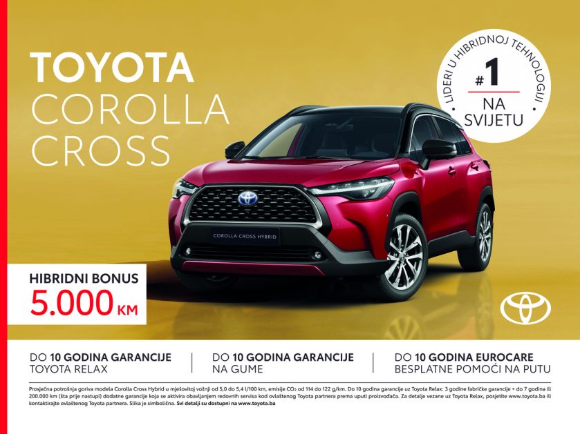 Toyota daruje hibridni bonus od 5.000 KM