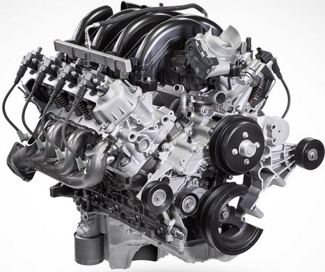 U pripremi Ford Megazilla, V8 benzinac s dva turbo punjača