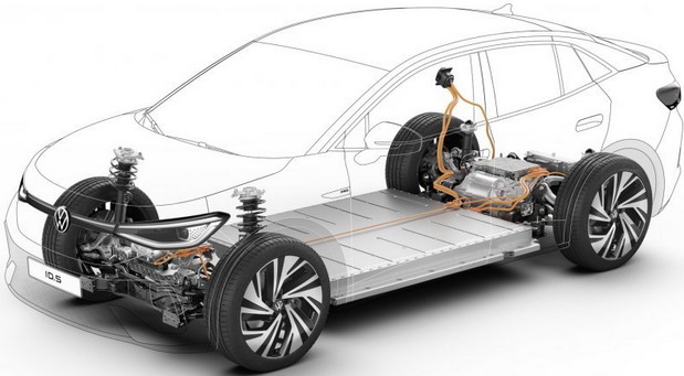 Volkswagen gradi divovsku fabriku baterija u Kanadi