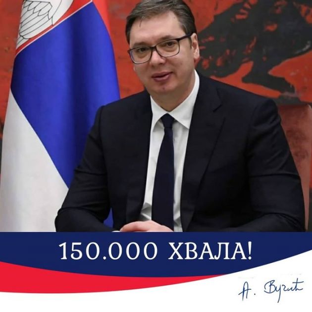 Vučić najpopularniji političar na društvenim mrežama