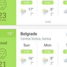 ZAŠTO SADA N1 ĆUTI?! Vazduh u Beogradu čist kao na Zlatiboru, đilasovaca i lažnih ekologa ni na vidiku (FOTO)