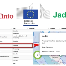 Za EU rudnik litijuma u Srbiji je strateski projekat, za aktivistr rudnika nece biti