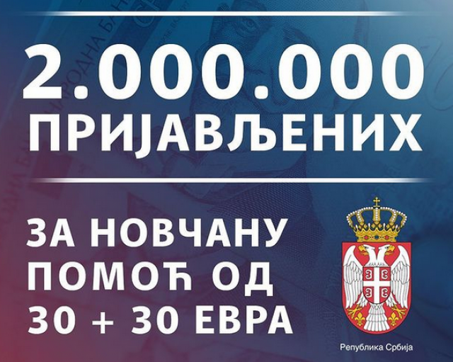 Za pomoć od 60 evra prijavilo se dva miliona građana