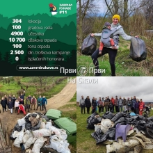 Zavrni rukave #11: U Srbiji prikupljeno 10.700 dzakova otpada, u Kragujevcu oko 300