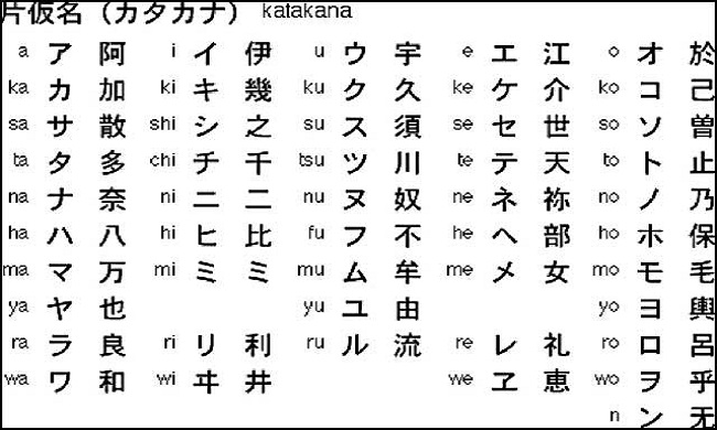 Završetak treće godine fakultativne nastave japanskog jezika