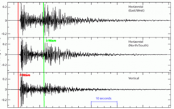 
					Zemljotres kod Crikvenice u Hrvatskoj 
					
									