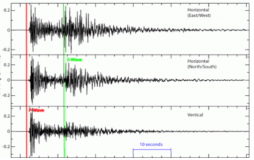 
					Zemljotres magnitude 4,7 pogodio italijansku pokrajinu Molize 
					
									