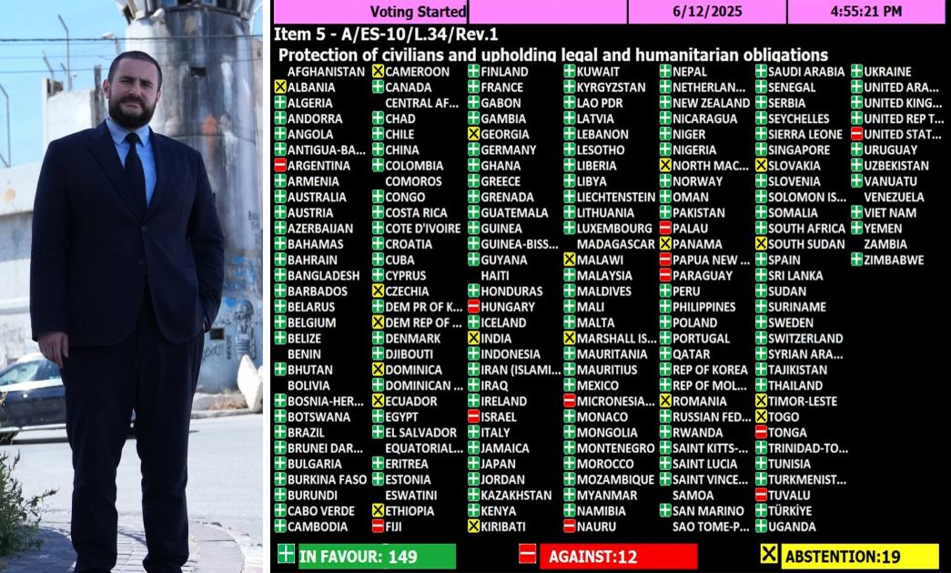 Zukorlić izvršio pritisak – Srbija ipak glasala za Gazu u Ujedinjenim nacijama