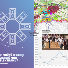 sta sve mozes u Srbiji kada gradis mini hidroelektranu - Mirko Popovic i Jovan Rajic (Crta)