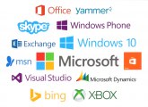 Microsoftova imperija  sve kompanije koje su kupljene za više od milijardu dolara